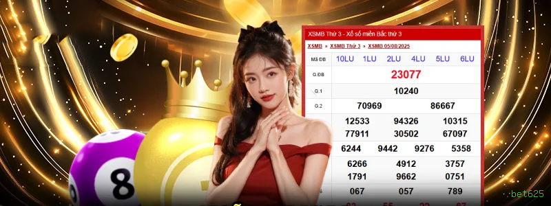 Controles de pagamento e BRL em bet625